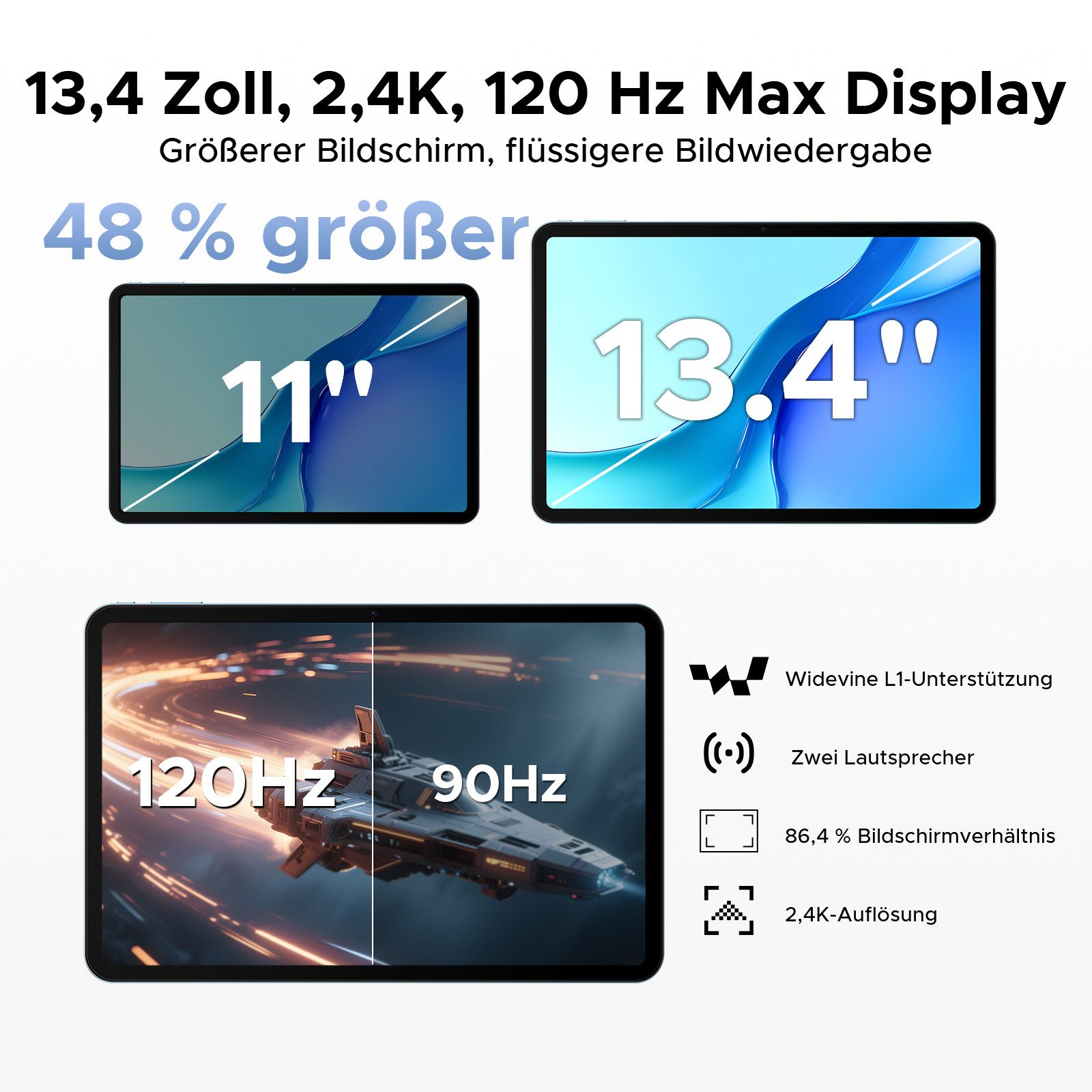 POCKAM P13 Pro Tablet mit Tastatur 13,4'' 2.4K 120Hz 12000mAh Android16 Tablet (13.4", 256 GB, Android 16, 4G LTE, 48GB RAM (12+36GB)/ 4G LTE/ 3,5-mm-Kopfhörerbuchse, Tastatur, Hülle)