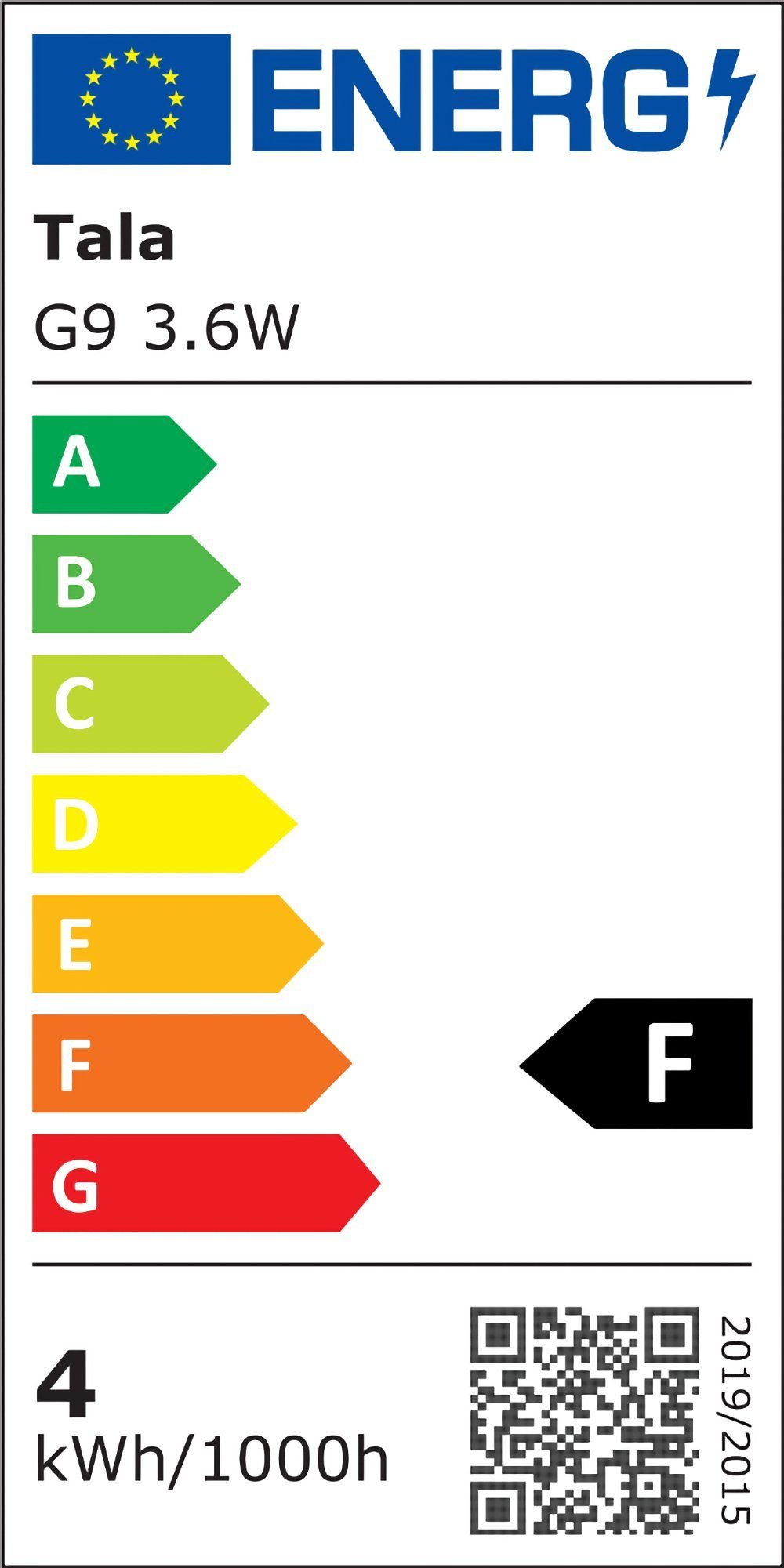 Energieeffizienzklasse: 