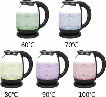MELISSA Wasserkocher 16130305 mit Temperatur-Regelung und Tee-Filter, 2000 W