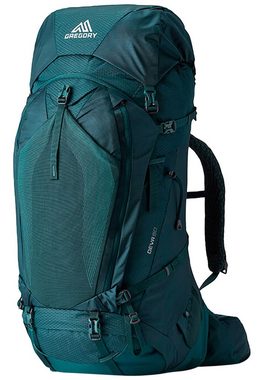 Gregory Rucksack Gregory Deva (1-tlg)