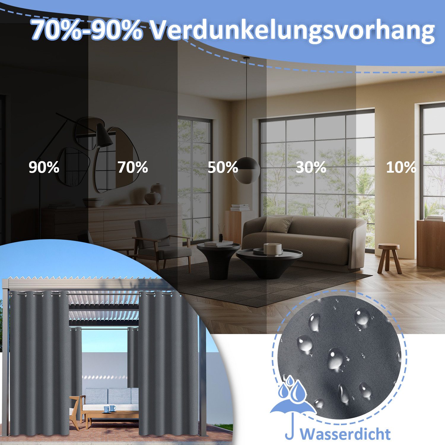 Clanmacy Outdoorvorhang Outdoor Vorhang Wetterfest mit Ösen Oben Gardinen Veranda Blickdicht