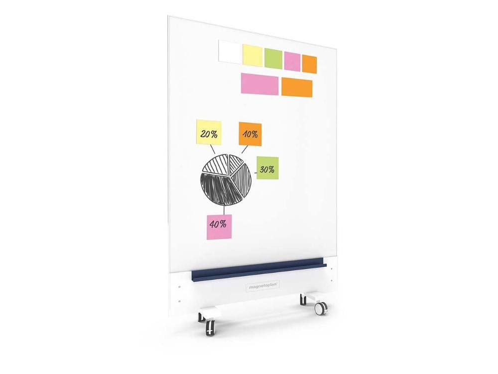 magnetoplan® Moderationskoffer magnetoplan Moderationskarten 'Static Notes', 200