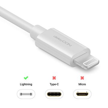 deleyCON deleyCON 2m Lightning 8 Pin USB Ladekabel Datenkabel MFI Zertifiziert Smartphone-Kabel