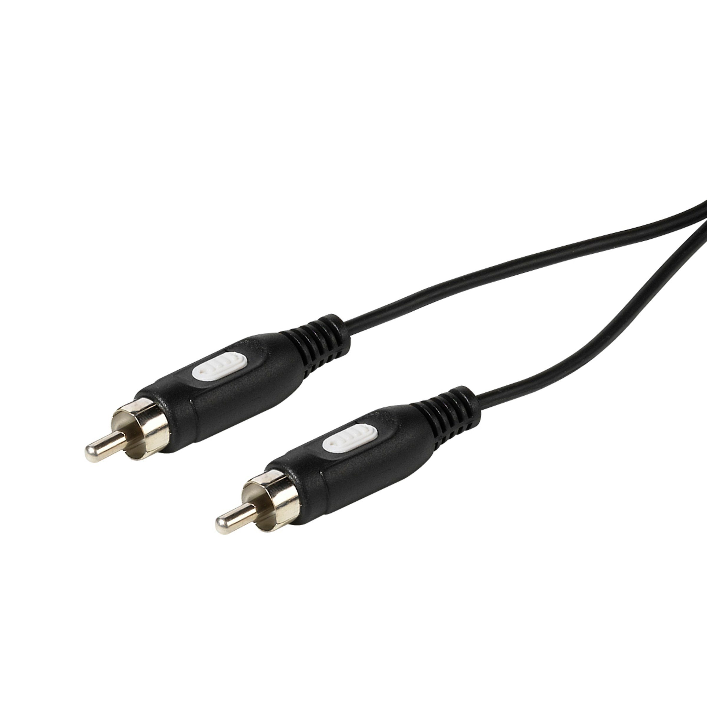 Audio- & Video-Kabel