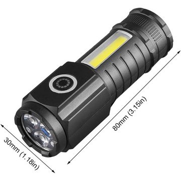 yozhiqu Taschenlampe Mini-Taschenlampe mit dreiäugigem Monster, LED-Taschenlampe (1-St), USB aufladbare Taschenlampen, Mini-Handlampe für Camping, Wandern