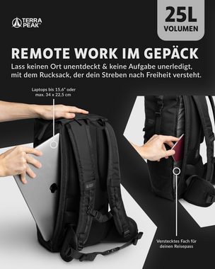 Terra Peak Tagesrucksack, Rucksack für Damen und Herren, 20 bis 25l Volumen, für Laptops bis 15"