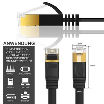 HOCO Cat 7 Netzwerkkabel flaches LAN-Kabel, RJ-45 (Ethernet), (200 cm), 10 / 100 / 1000 Mbits Geschwindigkeit bis 1 Gbits S/FTP Patchkabel