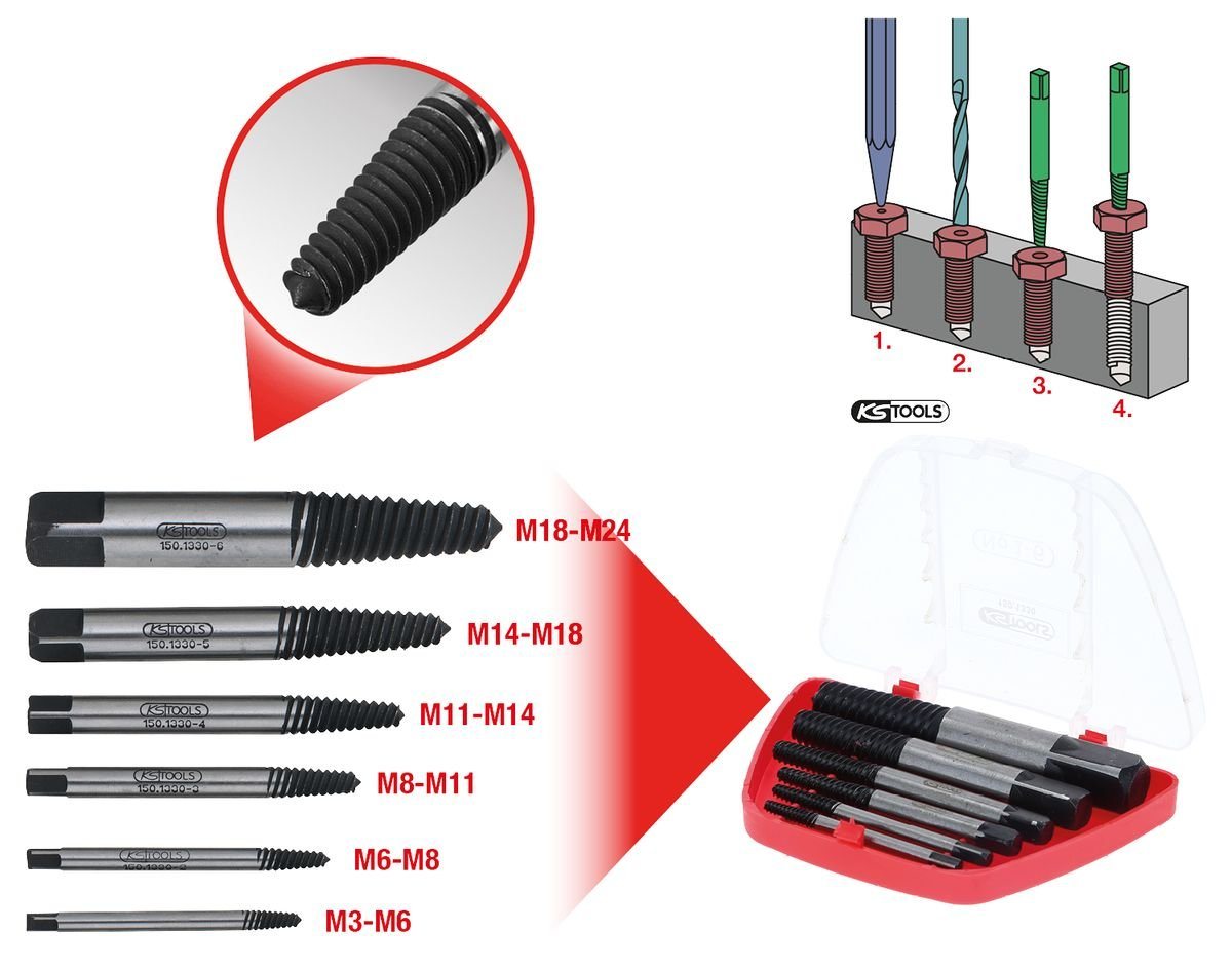 Thumbnail - KS Tools Gabel- und Ringschlüssel Schrauben-Ausdreher-Satz, 6-tlg (150.1330)
