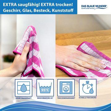 Das Blaue Wunder® Spültuch EXTRA aus Bambusfasern für Küche und Haushalt, Spülen und Trocknen, Waschbar bis 95°C