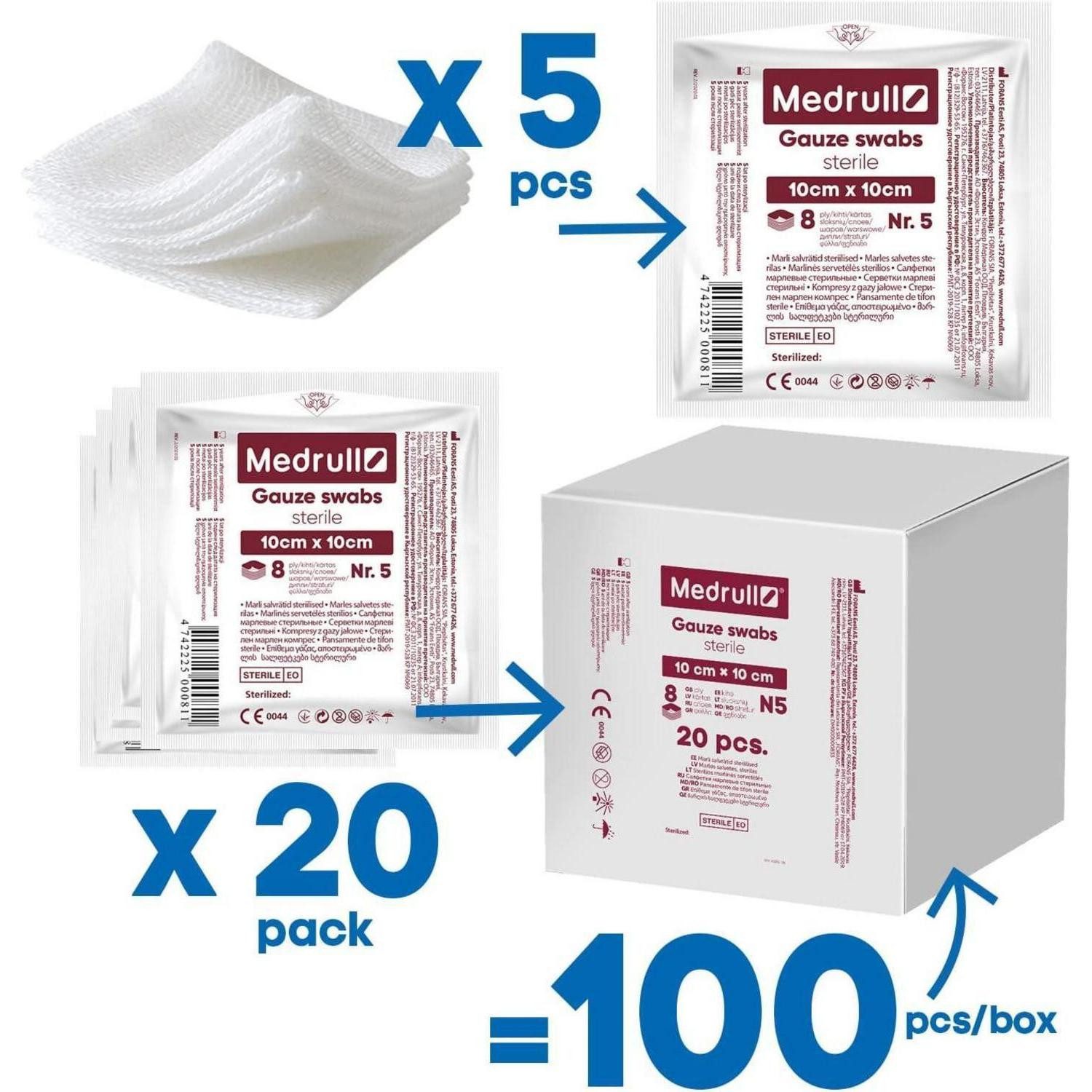 LuxusKollektion Bandagierunterlage Mulltupfer steril nichtklebend saugfähig 8lagig 10x10 cm (100er Pack)