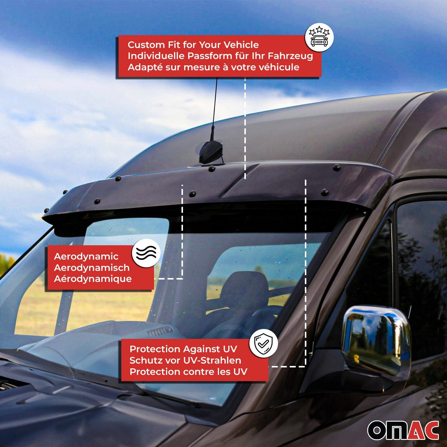 OMAC Car Sunshade Sun Visor for Mercedes Sprinter 901 LT35 2000-2006, 32 x 25 cm, (1 pc), Sun Protection