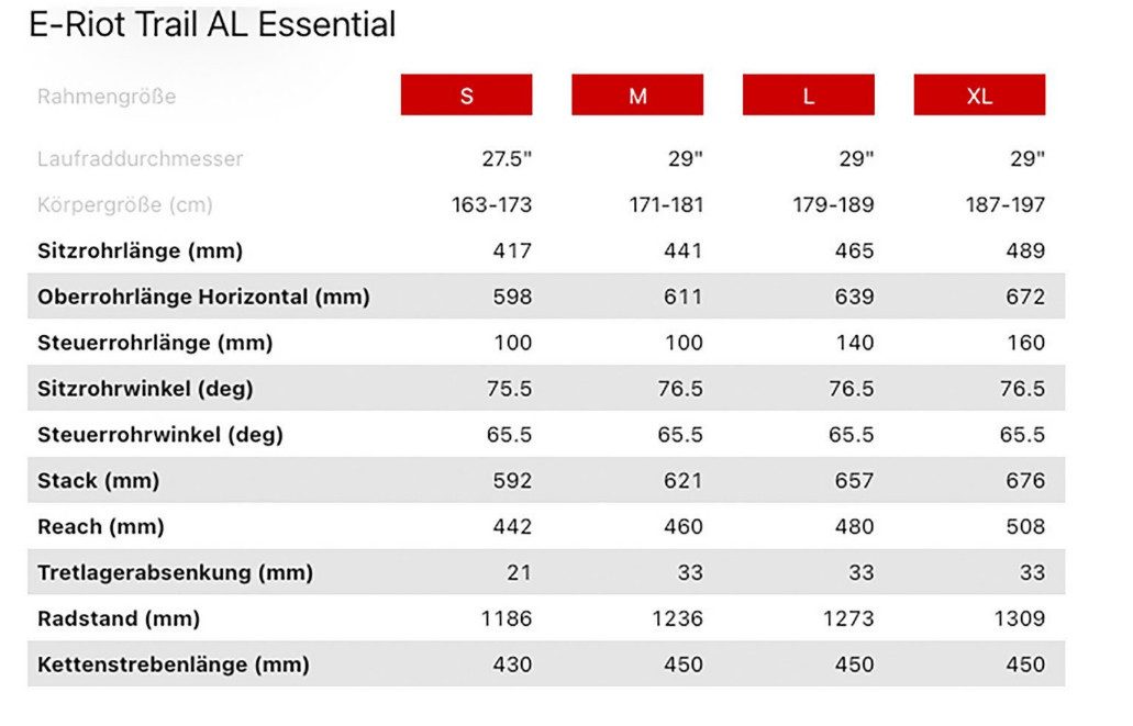 Ghost E-Bike E-RIOT Trail AL Essential Uni black/red - matt L, 12 Gang Sram, Mittelmotor