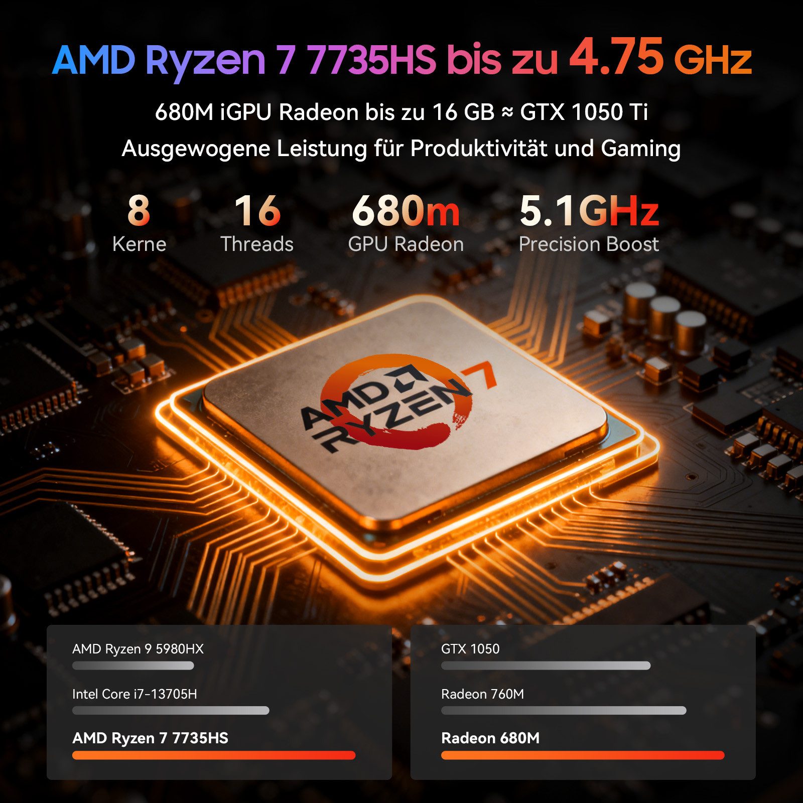 blackview AMD Ryzen 7 Gamibook 8 180° Drehung Gaming Notebook (AMD Ryzen7 AMD Ryzen™ 7 7735HS, 512 GB SSD, 16 Zoll, FHD, Windows 11 Pro, Fingerabdruckerkennung, Low Blue Light)