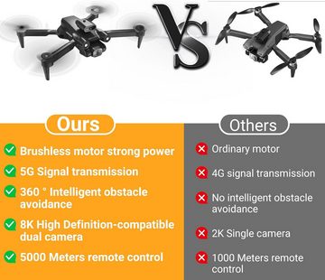 UDIYO Anfänger RC Quadrocopter Kampfdrohne 360-Grad-Hindernisvermeidung Mini Drohne (4K, mit Kamera 2,4G Kanal-Gyroskop für Kinder Klappbar, Vierachsig)
