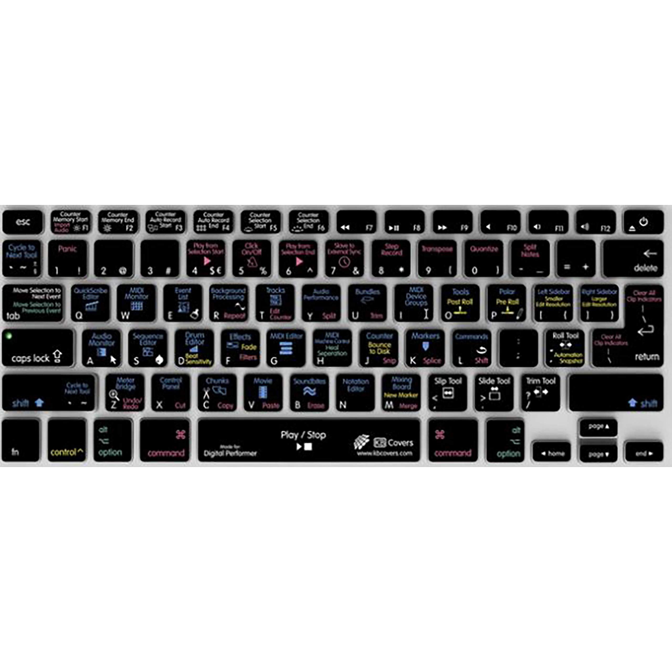 KB COVERS Apple-Tastatur (DP9 Keyboard Cover - Apple Tastatur Cover)