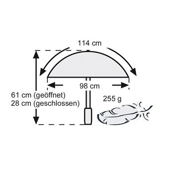 EuroSCHIRM® Trekkingschirm Euroschirm Light Trek Regenschirm