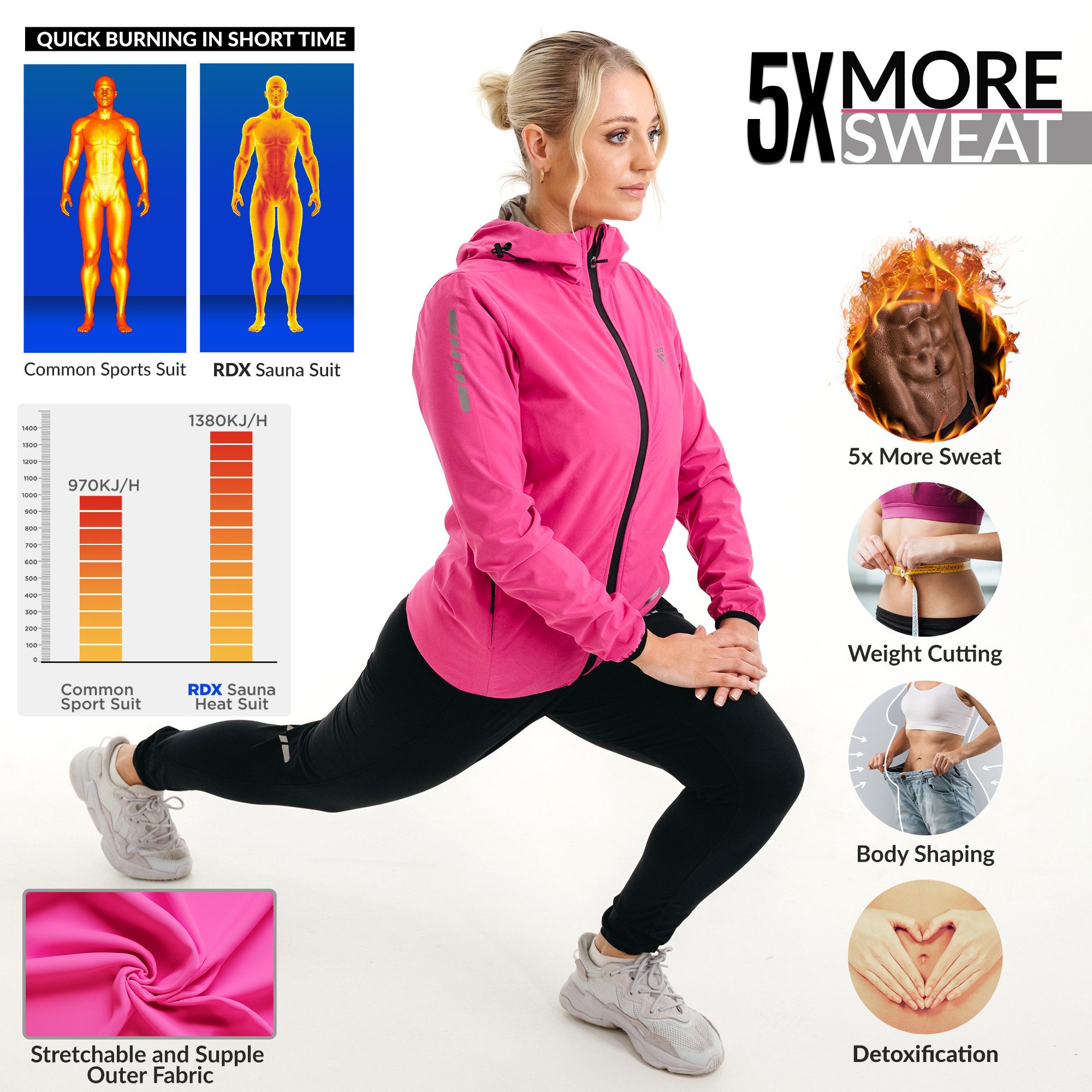 RDX Thermohemd RDX Jogginganzug zum Abnehmen, Saunaanzug Trainingsanzug Männer Frauen – Bild 4 von 5