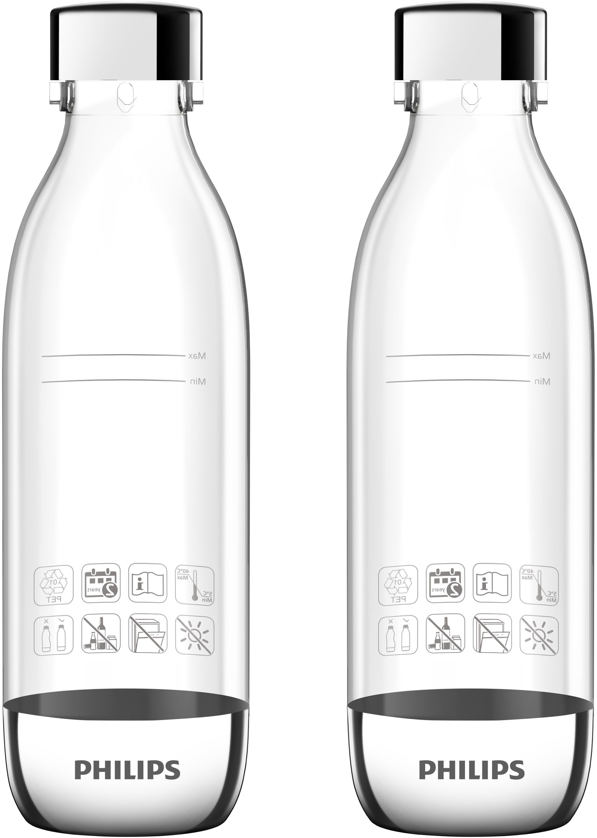 Philips Wassersprudler Flasche Ersatzflasche 0,5L für ADD4901, 4902X & ADD5962, (Set, 2-tlg), 2x kleine Sprudelflaschen