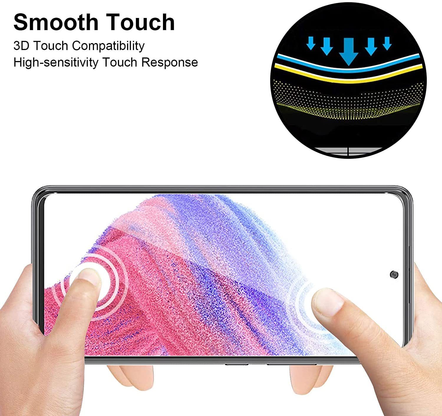 MSM Displayschutzglas 2X Schutzglas (Display + Kamera) für Samsung Galaxy A53 5G Panzerfolie – Bild 5 von 5