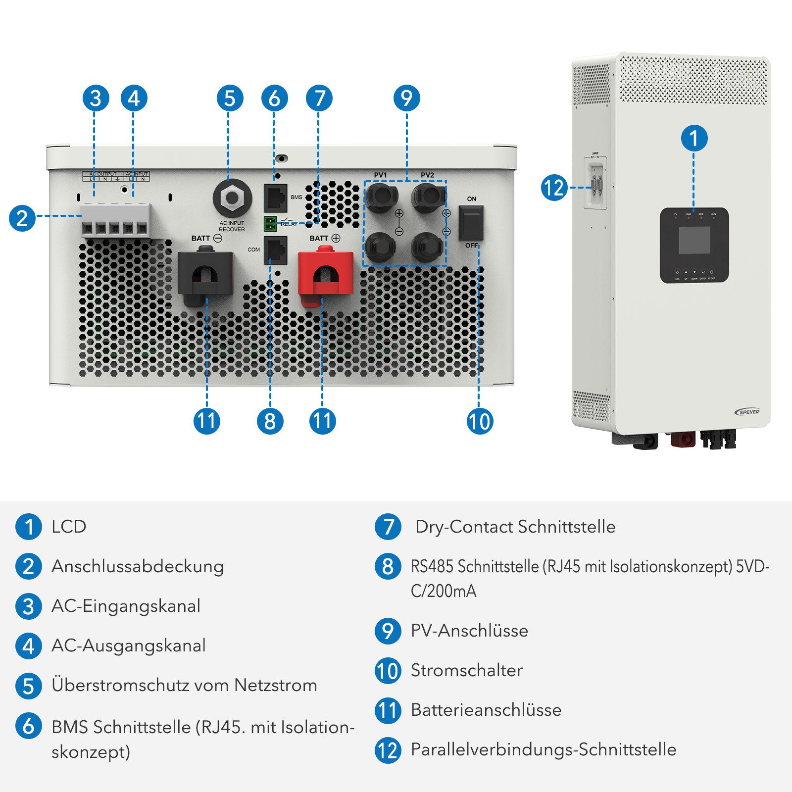 enjoy solar Wechselrichter EPEVER® HP Series 20A Inverter/Charger 3500W 5500W, HP3542, HP5542, (Unterstützung des Batteriebetriebs und AC-Betriebs), Tracking-Effizienz von über 99,5 %