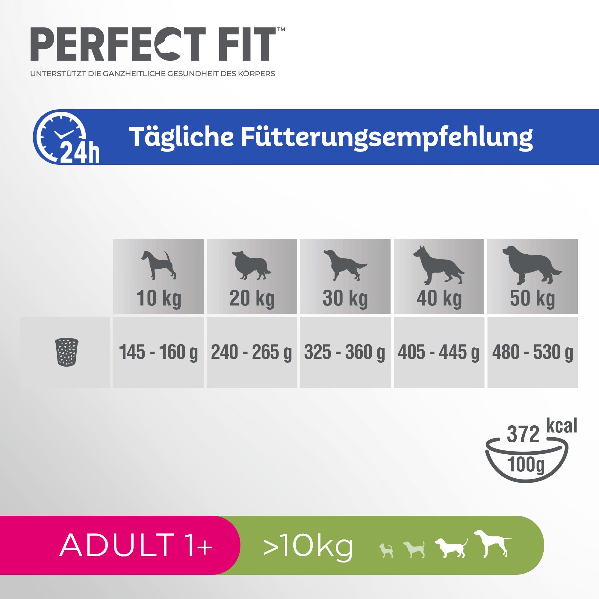 Perfect Fit PERFECT FIT™ Hundefutter Trockenfutter Adult >10kg Huhn 2 x 6kg, Trockenfutter für: Hunde