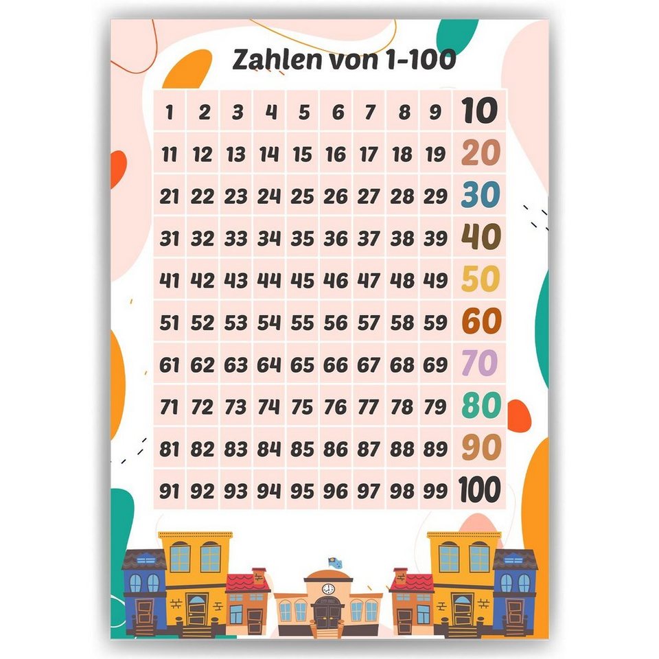 Tigerlino Poster Zahlen von 1-100 Kinderposter Kinderzimmer Wandbild  Lernhilfe