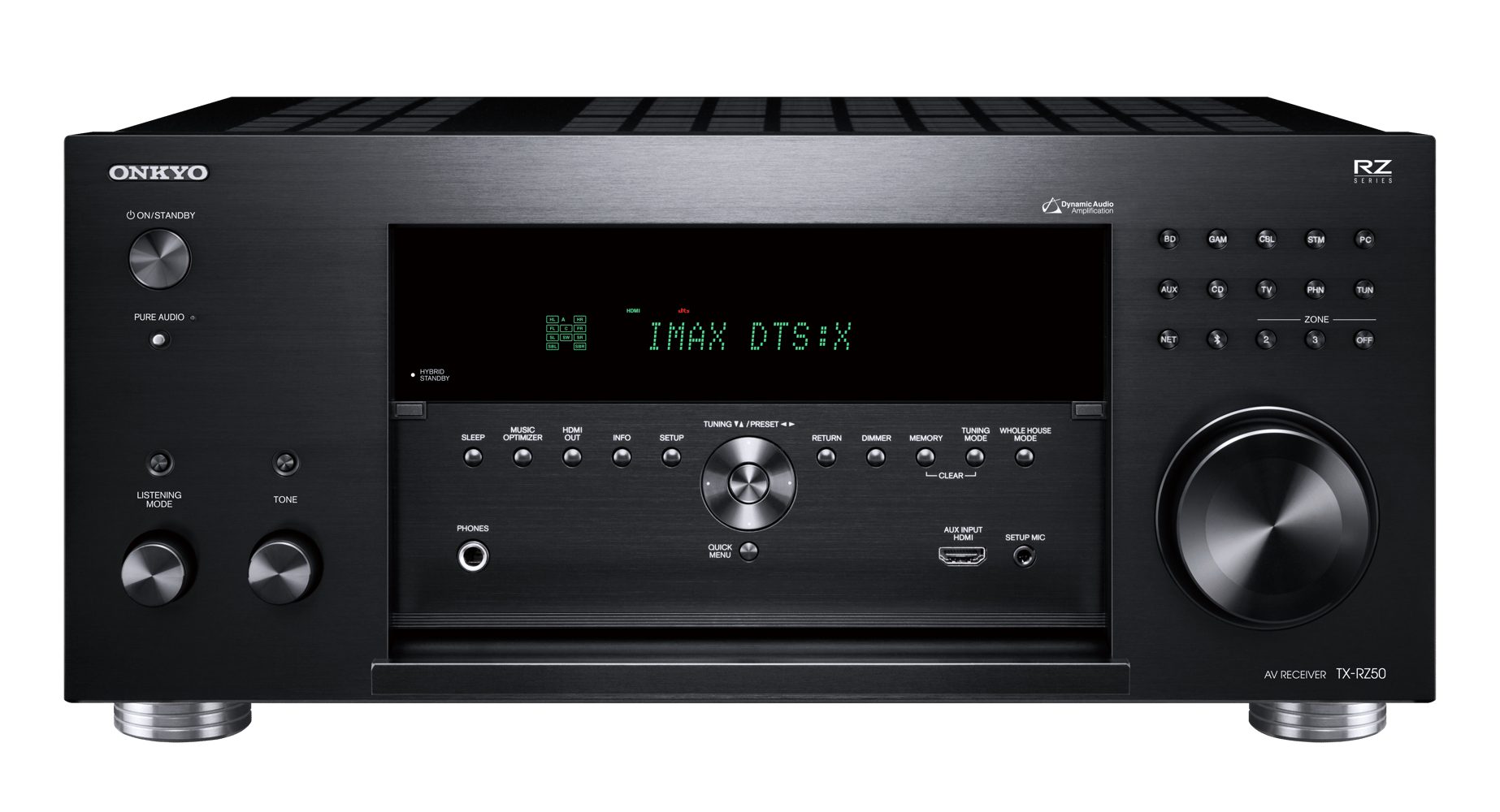 Onkyo AV-Receiver