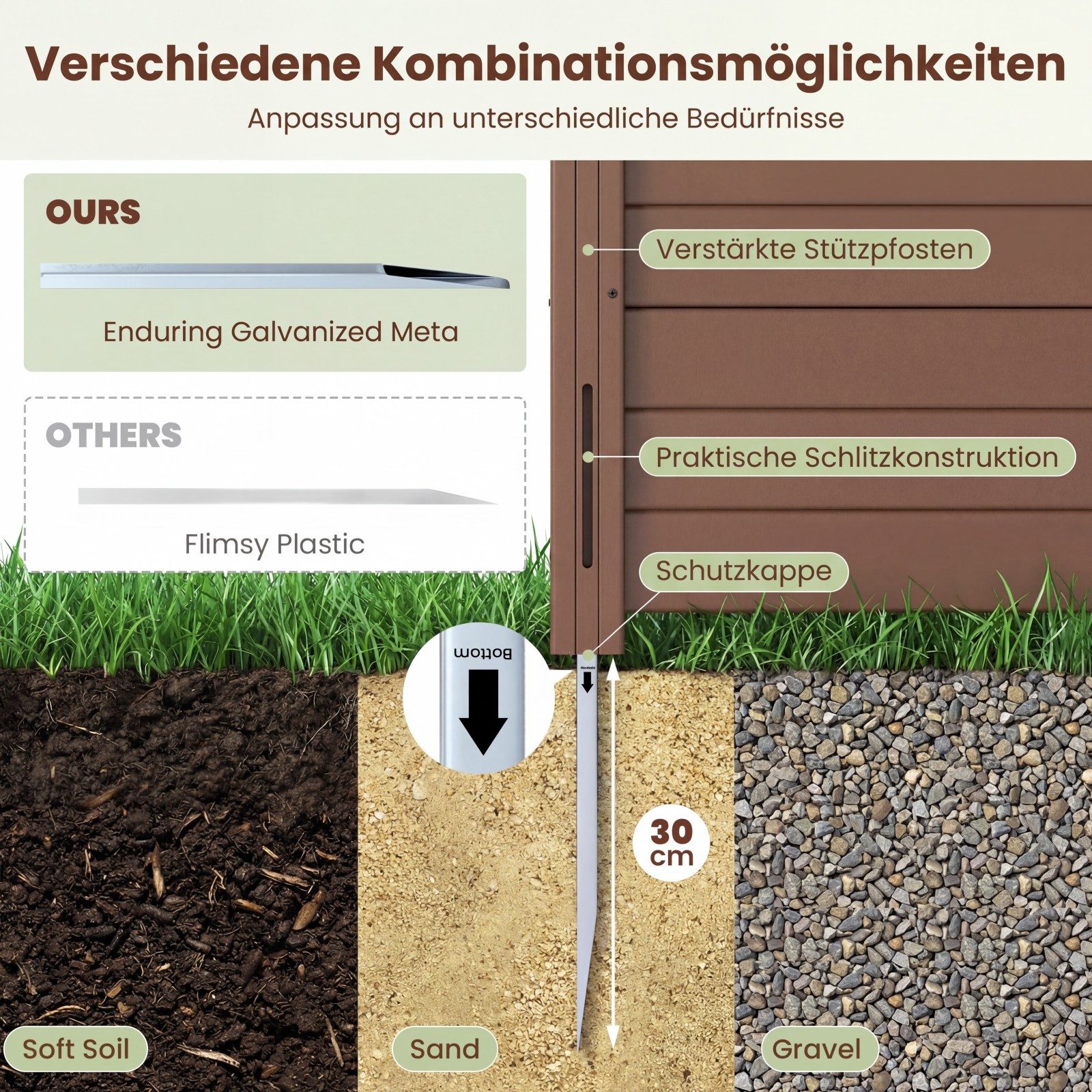 KOMFOTTEU Gartenzaun, Sichtschutzzaun mit 3 Pfählen aus verzinktem Metall, 122 x 95 cm