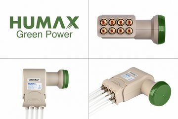 Humax Green Power Octo-LNB 382, stromsparend Universal-Octo-LNB (für 8 Teilnehmer, Umweltfreundliche Verpackung, LTE Filter)