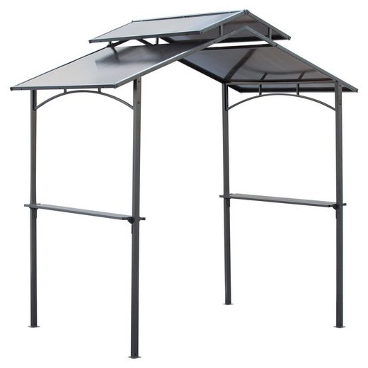 47+ Grillpavillon Mit Rückwand, Die hochwertige, 12 cm starke