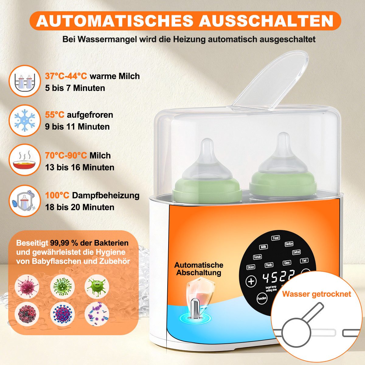 Novzep Babyflaschenwärmer Babyflaschenwärmer&Sterilisator,2 Flaschen,Auftauen,Erhitzen,Timer,LED, BPA-frei,100 °C Dampfst­erilisatio,Auftauen Warmhalten Babykostwärmer