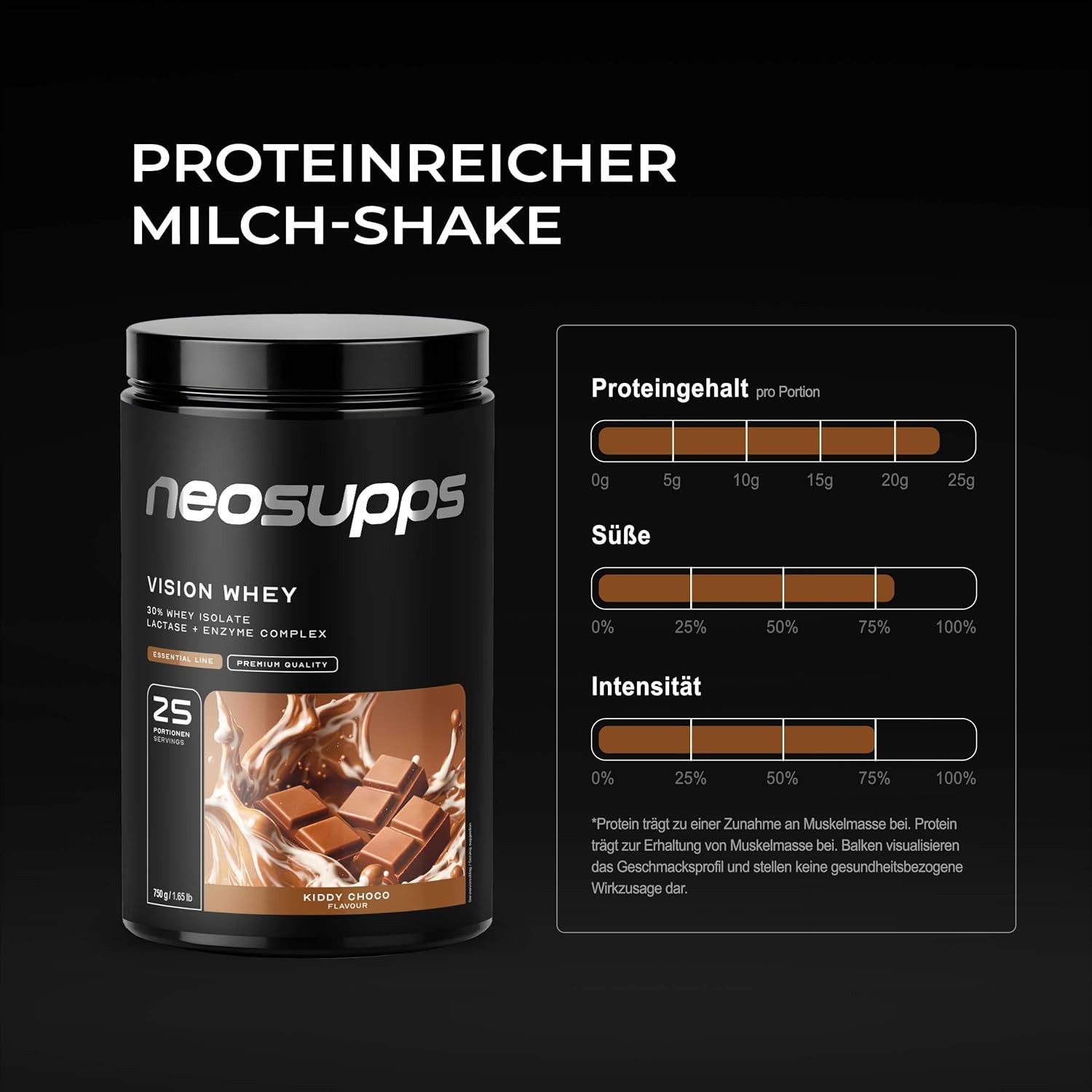 Neosupps Whey Protein Pulver Kiddy Choco 750g, Proteinpulver, Proteinshake Pulver, 750 g, Protein zum Muskelaufbau mit geprüfter Qualität, Made in Germany