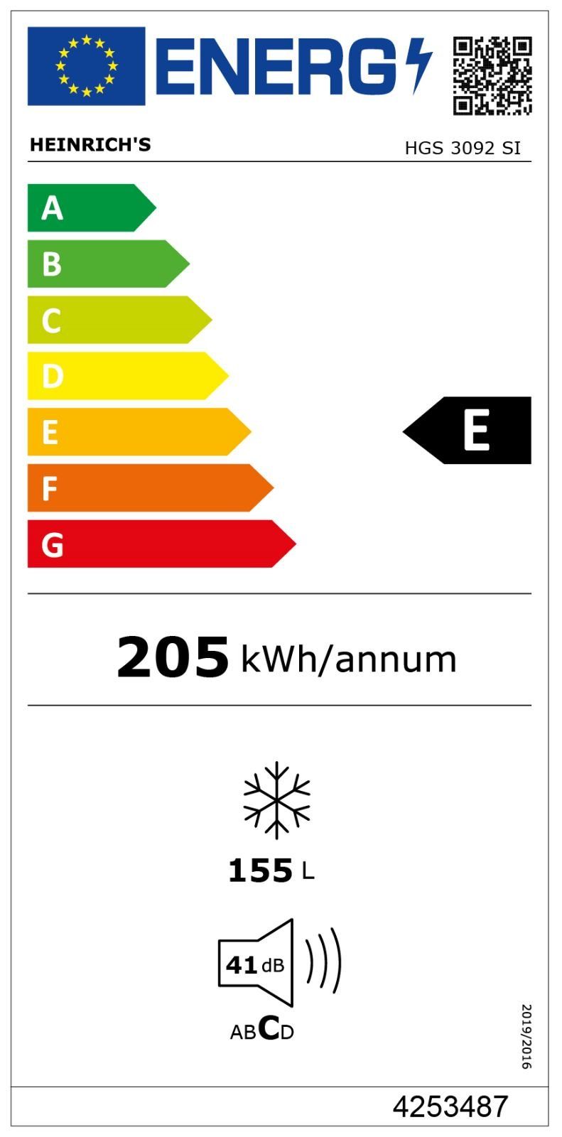 Energieeffizienzklasse: 