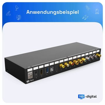 HB-DIGITAL Keystone Modul RJ45 Cat.7 werkzeuglos Netzwerk-Adapter, Unterstützt Massivkabel AWG22/1 (0,65mm) ~ AWG24/1 (0,45mm)