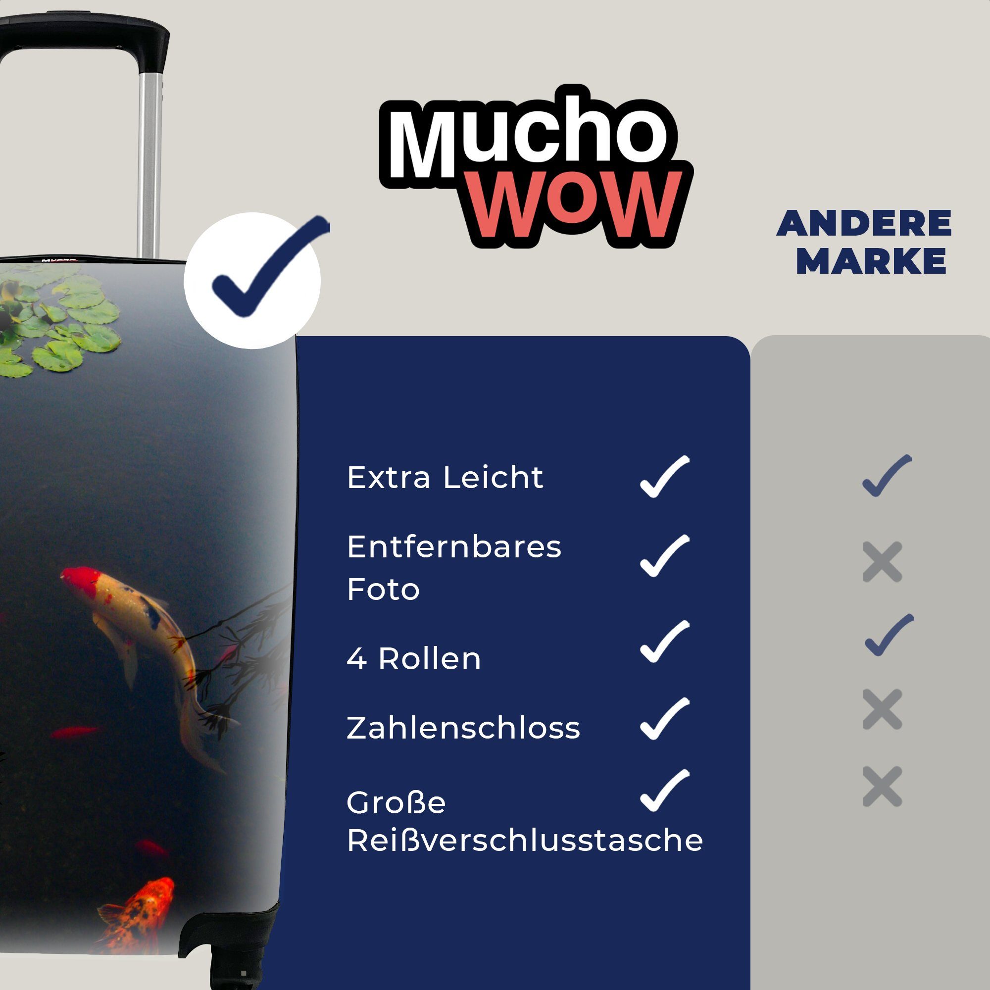 MuchoWow Handgepäckkoffer Eine Gruppe von Koi-Karpfen, die Handgepäck Reisetasche Rollen, rollen, im 4 Kreis Trolley, mit Ferien, Reisekoffer für schwimmen