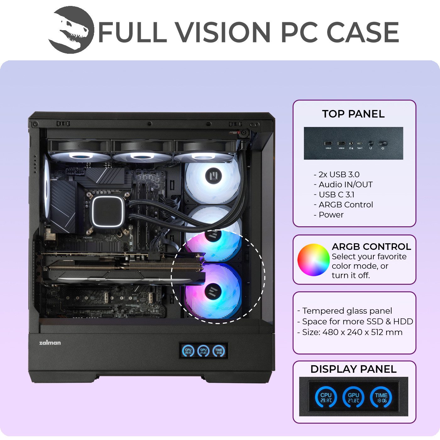 Sedatech UCCO852I2I1HF - Watercooling Gaming-PC (Intel Intel Core Ultra 9 Intel Core Ultra 9 285K 24x 3.7GHz (max 5.7GHz), Geforce RTX5090 32GB, 128 GB RAM, 4000 GB SSD, Watercooling, Wlan 7)