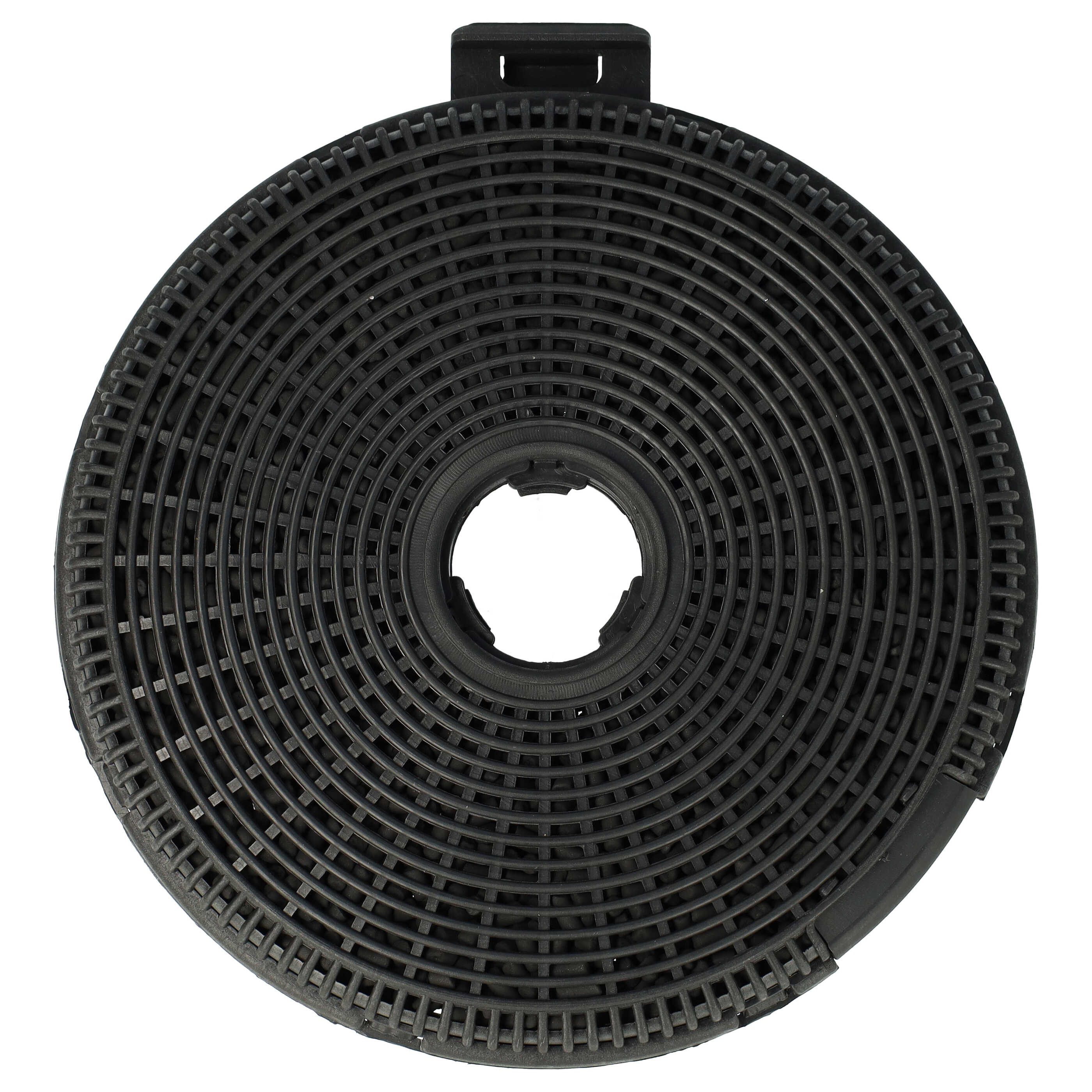 Aktivkohlefilter passend für Teka DB 1 90, DB 1 70, DB 90, DB 60, DBE 60, DBB 60 SS