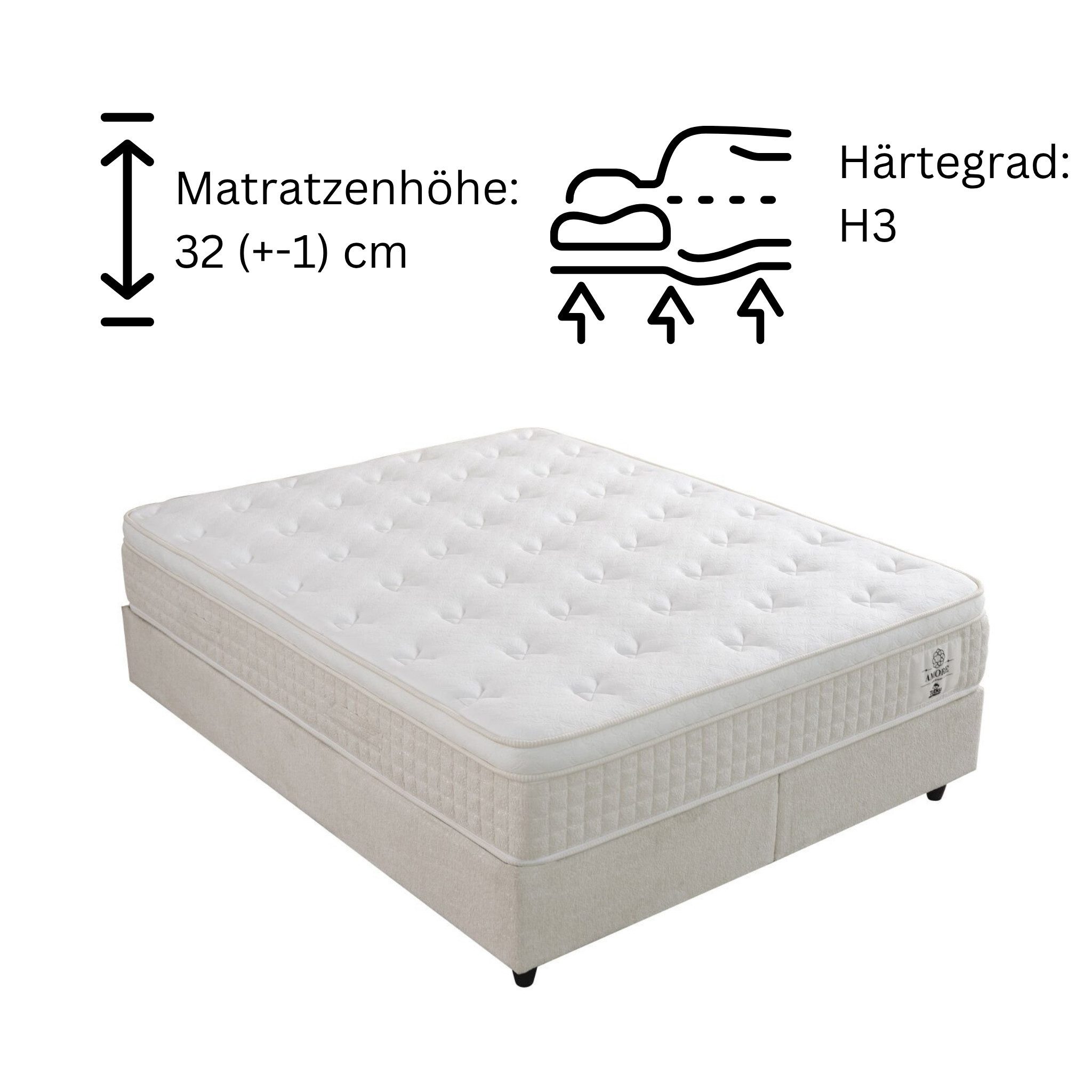gowoll Boxspringbett mit Matratze Polsterbett Stauraumbett mit Betkasten inkl. Lieferung, inklusive Matratze