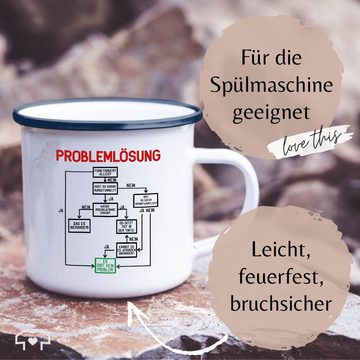 Shirtracer Tasse Problemlösung, Stahlblech, Statement