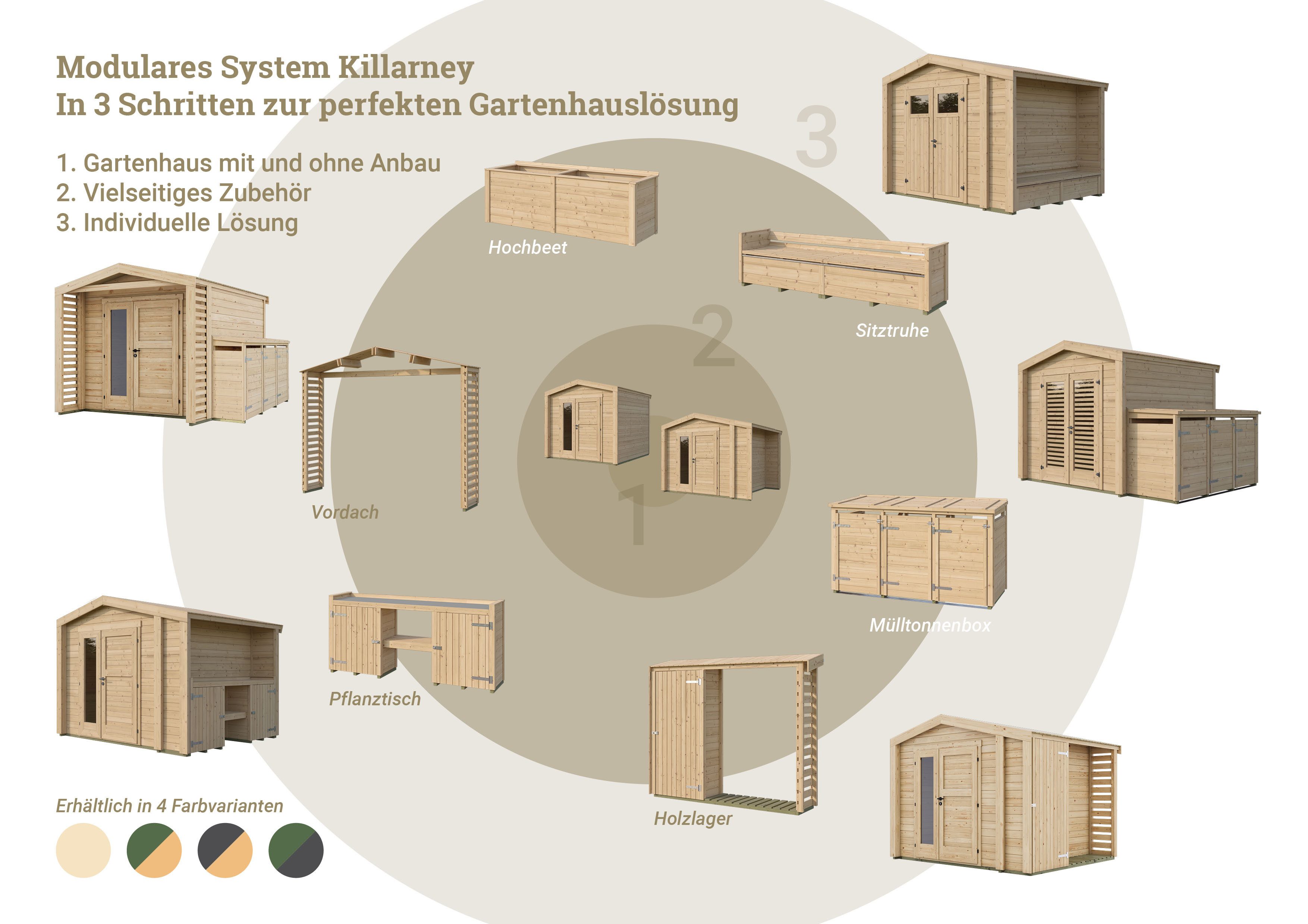 weka Gartenhaus Killarney, BxT: 320x248 cm, Doppeltür, 1/4 verglast, mit Hochbeet