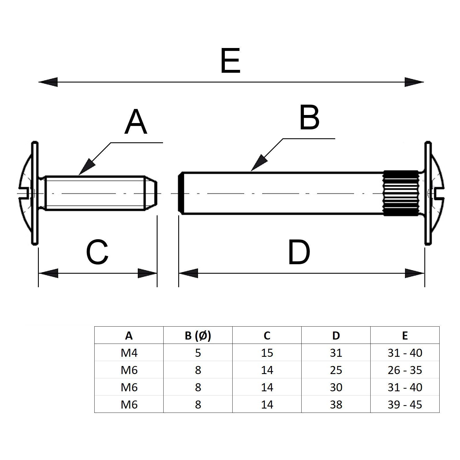 SO-TECH® Schraube Möbel-Verbindungsschrauben CONNECT Ø 5 oder 8 mm, (20 St), Ø 8 mm mit M6 Gewinde