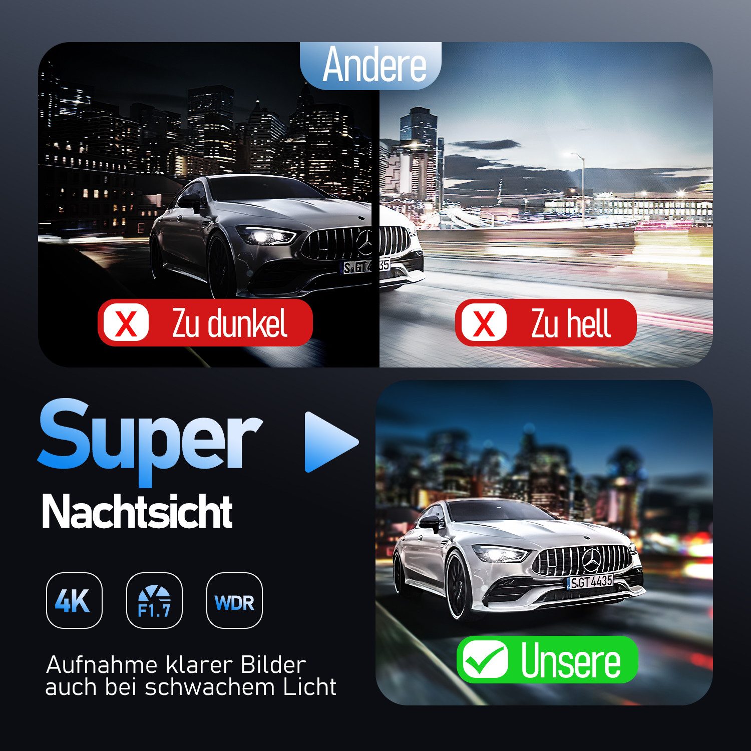 OYLCDI Dashcam Auto,2-Kanal 4K+1080P Autokamera,Mit GPS 3.16 Zoll-Bildschirm Dashcam (WLAN (Wi-Fi), Zeitrafermodus, App-Steuerung Autokamera,140°Ultraweitwinkel, Super Nachtsicht, Autokamera,G-Sensor, Loop-Aufnahme,WDR)
