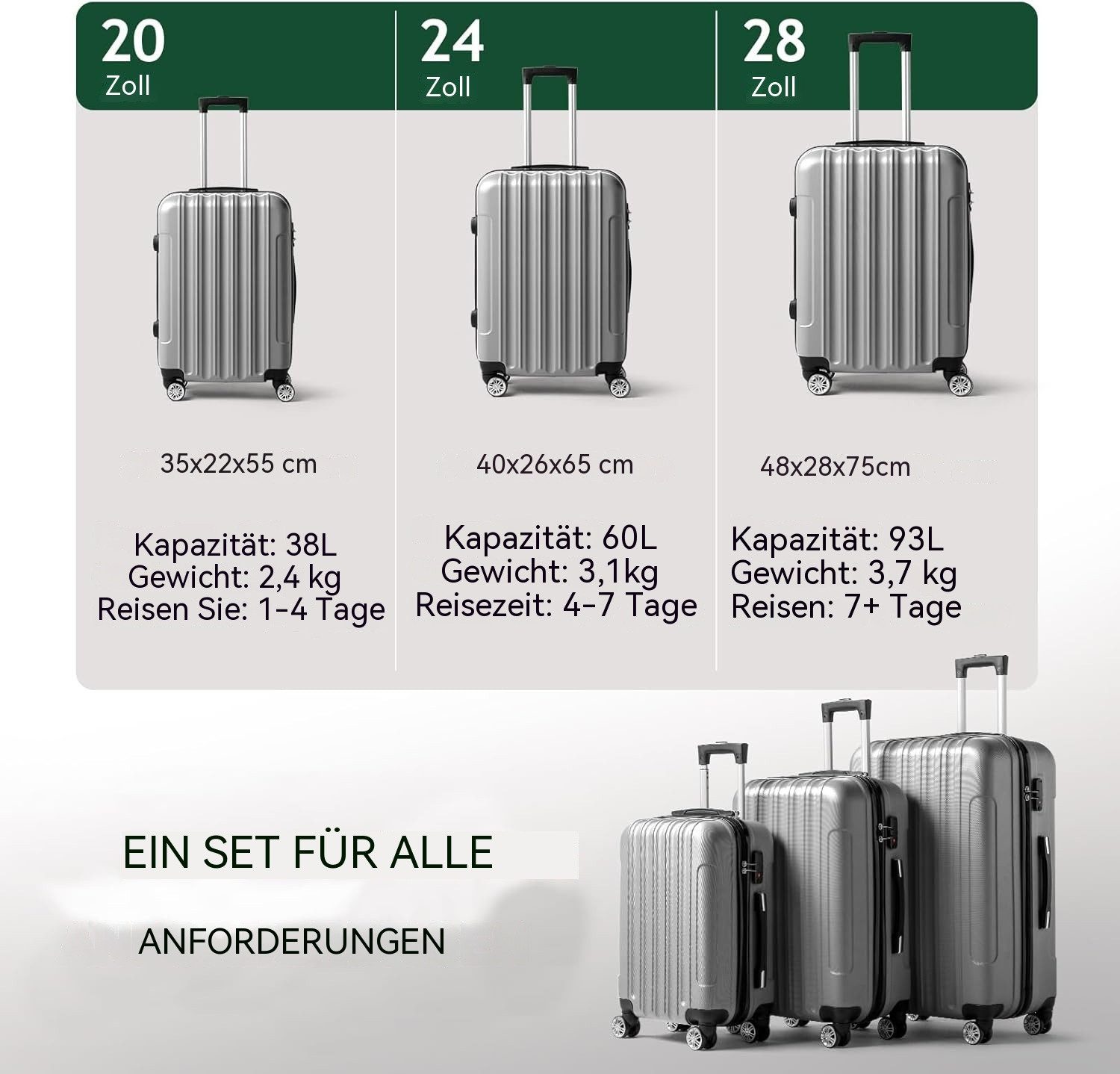 LALAHO Trolley Kofferset Hartschale Reisekoffer, 360° Rollen, 4 Rollen, 3er Set Handgepäck, moderner Koffer, Teleskopstange, Grau