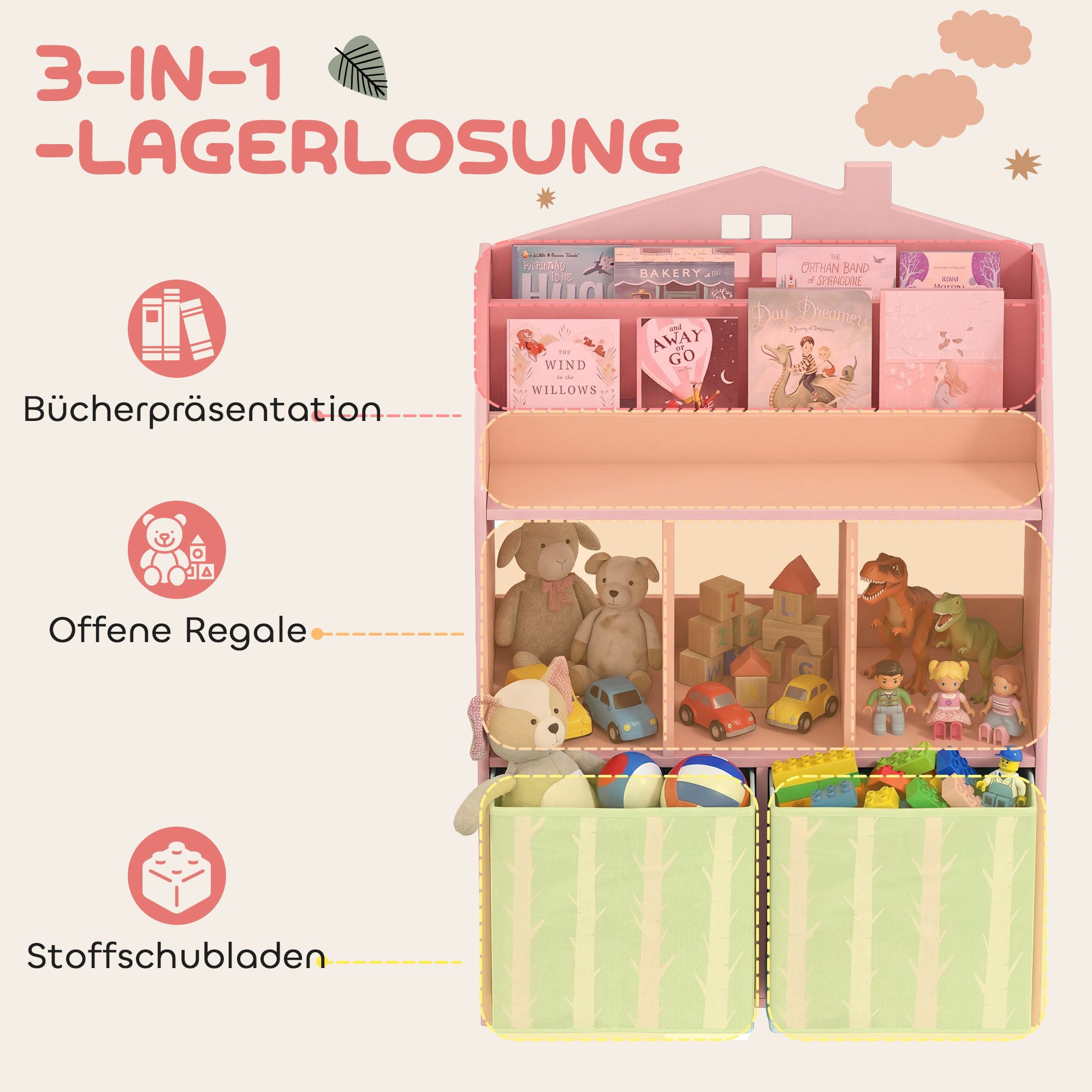 AIYAPLAY Kinderregal Spielzeugregal Kinderzimmerregal mit 2 Stoffschubladen offen, Bücherregal Kinder 1-tlg., für 3-8 Jahre für Spielzeug Bücher 62,5x30x91,5 cm – Bild 5 von 5