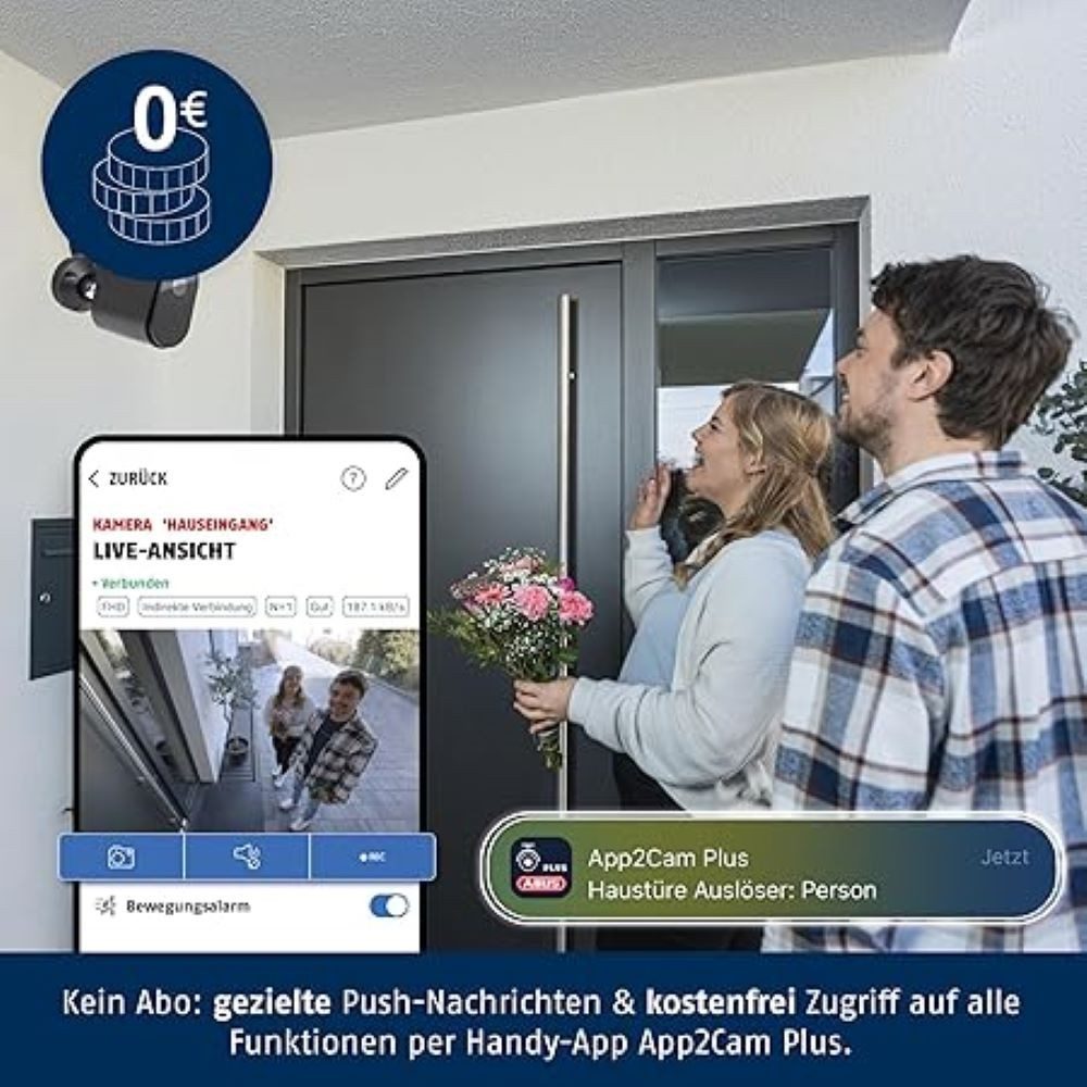 ABUS Überwachungskamera ABUS SmartLook PPIC54520 – Überwachungskamera mit Bewegungserkennung