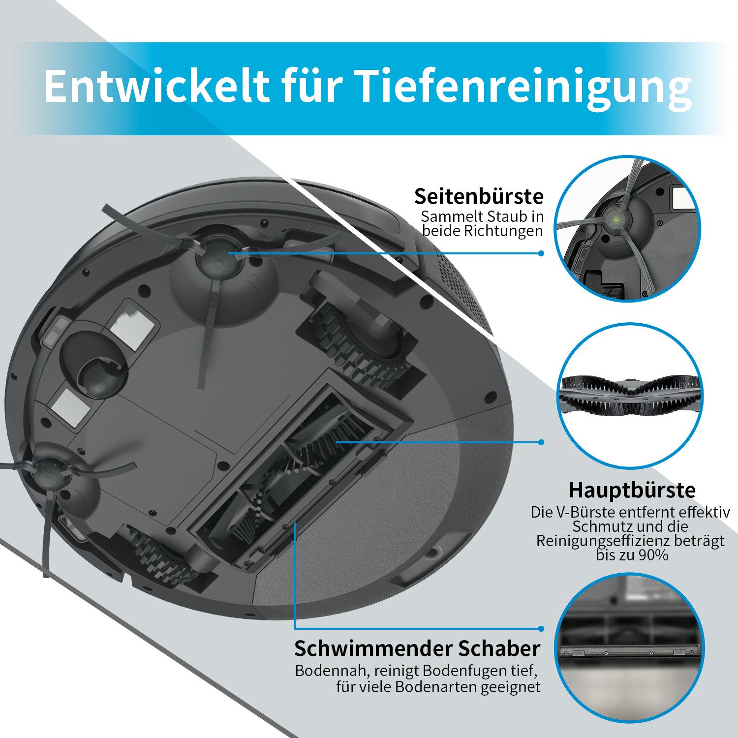 AIRROBO Saugroboter P20, 2800 Pa starke Saugkraft, 4 Reinigungsmodi,120 min Laufzeit, 45 W, App & Fernbedienung, ultradünn 7,8 cm, für Tierhaare & Hartböden,Zwei Jahre Garantie