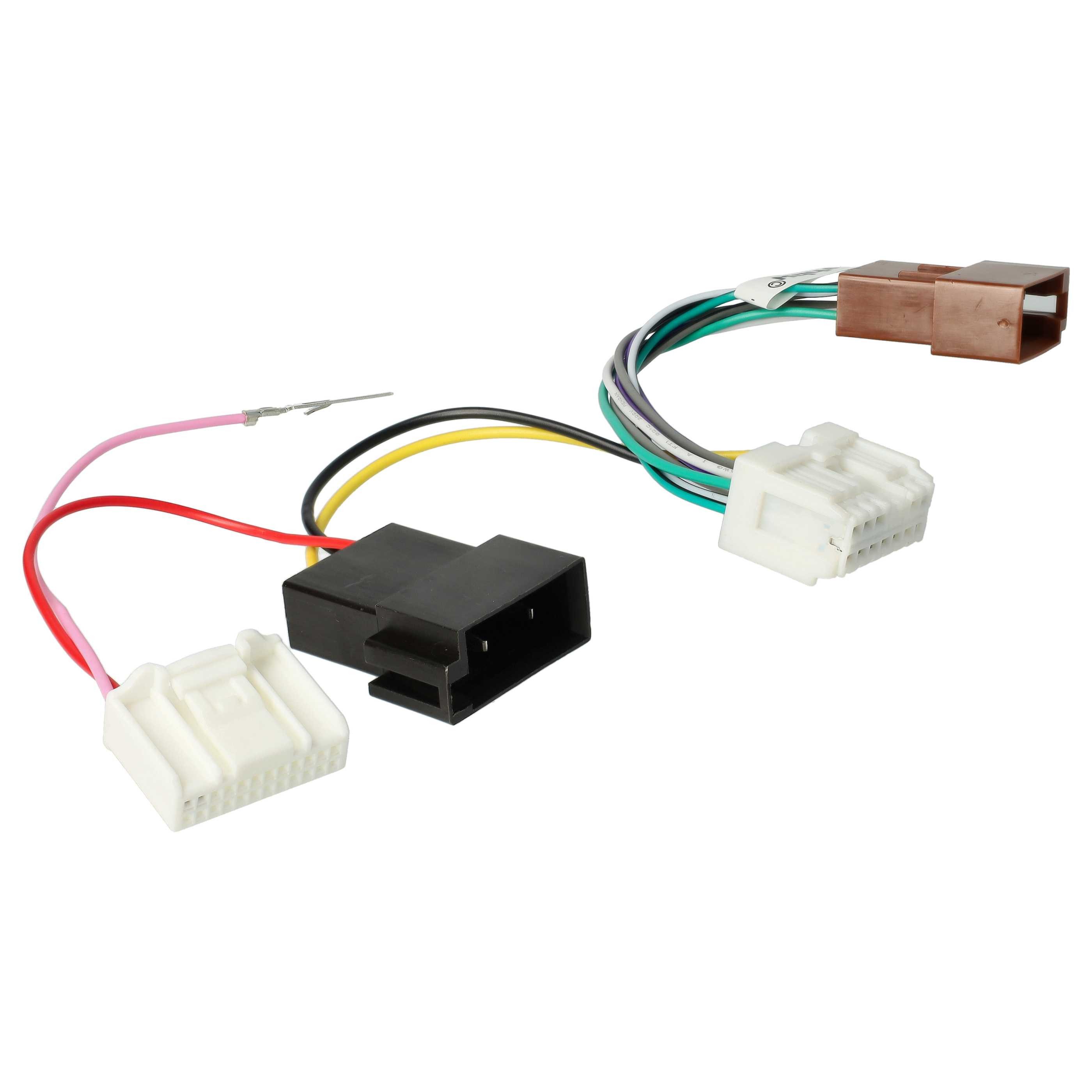 passend für Renault Megane III ab 2012 Autoradio / KFZ Auto-Modell Adapter