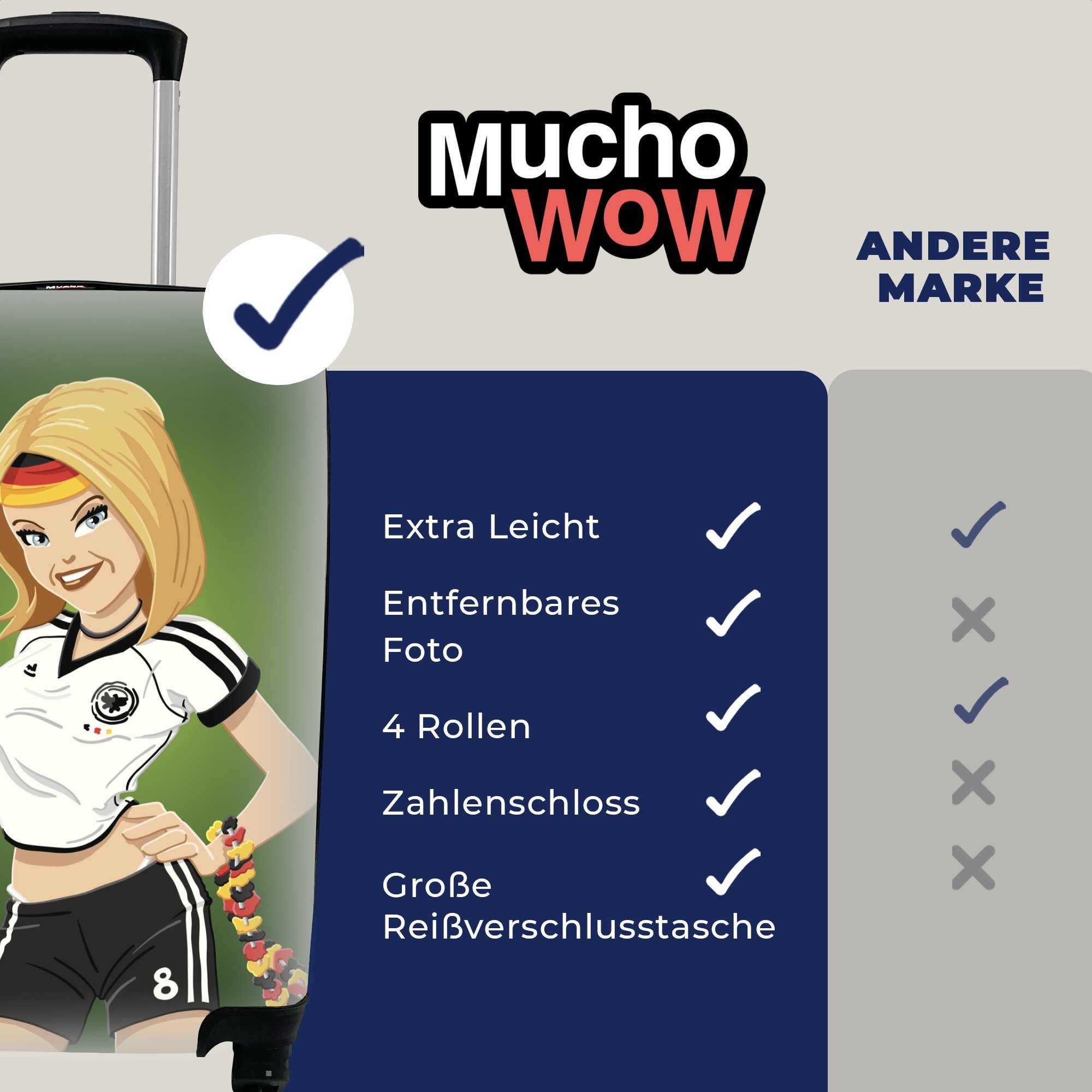 MuchoWow Handgepäckkoffer Illustration eines Mädchens Reisetasche Fußball und rollen, Kleidung Handgepäck -, Reisekoffer mit deutscher Ferien, für Trolley, mit Rollen, 4 einem