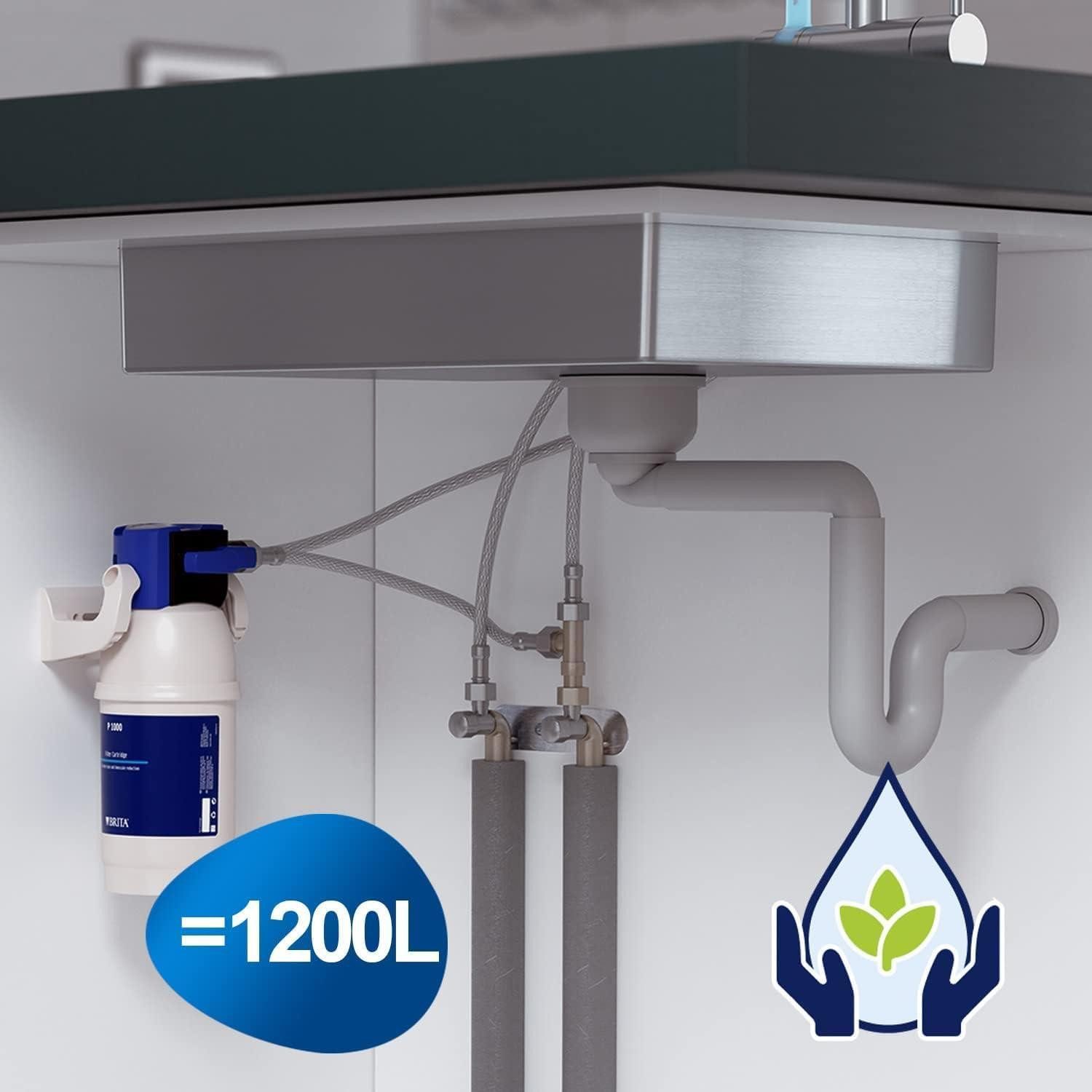 BRITA Wasserhahn-Wasserfilter, Untertisch-Filterkopf mit einstellbarem Verschnitt