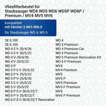 VIOKS Filterbeutel Staubsaugerbeutel Ersatz für Kärcher 2.863-006.0, für Staubsauger, Mehrzwecksauger, (4-St)